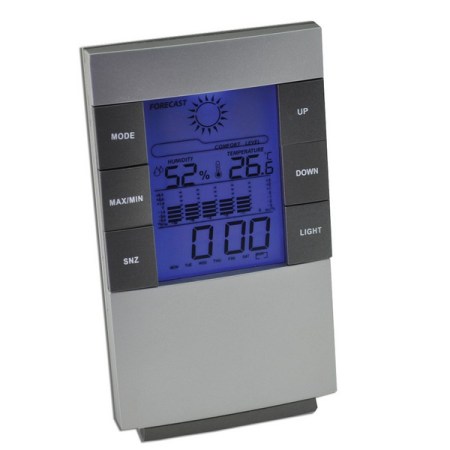 Μετεωρολογικός σταθμός - M 5171