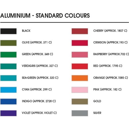 Μπρελόκ σιλικόνης (ΚΜ 4001) - Χρώματα