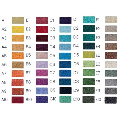 Κανένα σετ εικόνων 