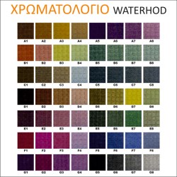 Κανένα σετ εικόνων 